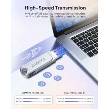 MFi Certified 127GB Flash Drive for iPhone Photo Stick USB Memory Stick Thumb Drives, High Speed USB Stick External Storage for iPhone/iPad/Android/PC