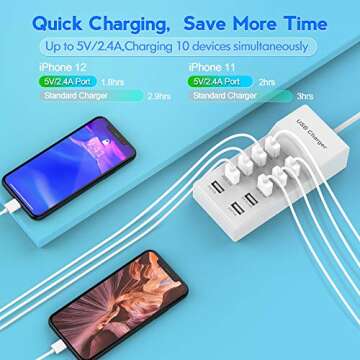 USB Charger USB Wall Charger with Rapid Charging Auto Detect Technology Safety Guaranteed 10-Port Family-Sized Smart USB Ports for Multiple Devices Smart Phone Tablet Laptop Computer