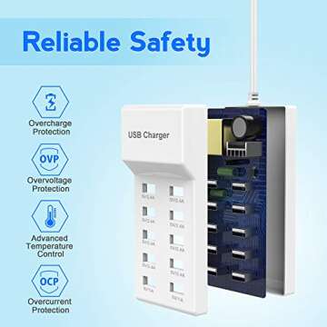 USB Charger USB Wall Charger with Rapid Charging Auto Detect Technology Safety Guaranteed 10-Port Family-Sized Smart USB Ports for Multiple Devices Smart Phone Tablet Laptop Computer