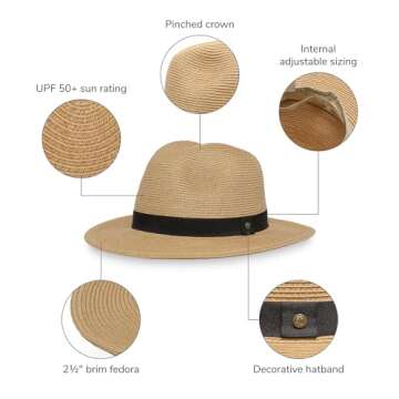 Sunday Afternoons Unisex Havana Hat, Cream, L