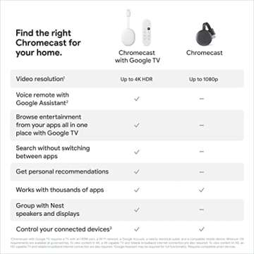 Chromecast with Google TV (4K)- Streaming Stick Entertainment on Your TV with Voice Search - Watch Movies, Shows, and Live TV in 4K HDR - Sky Blue with Accessories