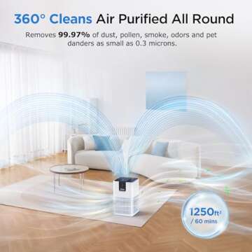 Air Purifiers for Home Large Room Up to 1250 Ft², MOOKA H13 HEPA Air Purifier for Pets Dust Odor Smoke, Aromatherapy Function, Air Cleaner with 15dB Quiet Sleep Mode for Bedroom Office Living Room