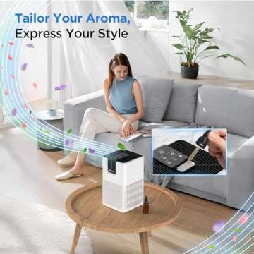 Air Purifiers for Home Large Room Up to 1250 Ft², MOOKA H13 HEPA Air Purifier for Pets Dust Odor Smoke, Aromatherapy Function, Air Cleaner with 15dB Quiet Sleep Mode for Bedroom Office Living Room