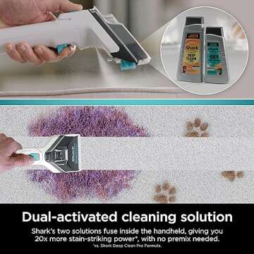 Shark R-EX201 Carpet Cleaner with StainStriker