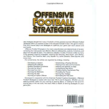 Offensive Football Strategies