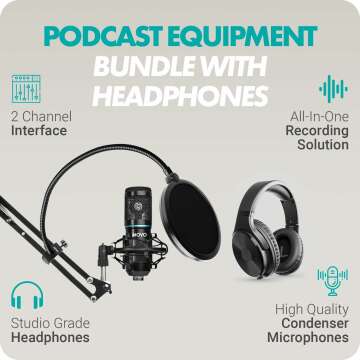 Movo PodKit2AH Podcast Equipment Bundle with Mics