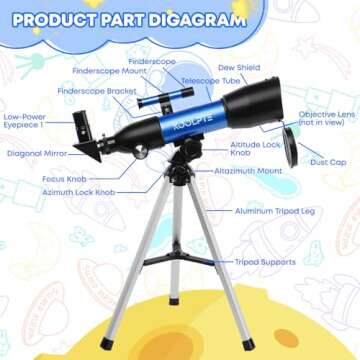 Kids Telescope, 50mm Aperture 360mm Refractor Telescope with Tabletop Tripod and Two Eyepieces, Perfect for Astronomy Beginners, for Kid 6 to 18 Years Old, Exclusive Kids Toy Gift