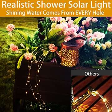 Merrytech Solar Lanterns - Garden Decor and Yard Art