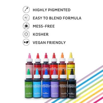 Chefmaster Avocado Liqua-Gel® Food Coloring | Vibrant Color | Professional-Grade Dye for Icing, Frosting, Fondant | Baking & Decorating | Fade-Resistant | Easy-to-Use | Made in USA | 2.3 oz