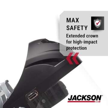 Jackson Safety Lightweight F4XP Premium Face Shield - Mask & Crown with 370 Speed Dial Ratcheting Headgear, ANSI Z87.1, for Work, Grinding, Cutting, Universal Pin Pattern - Uncoated - Clear Tint