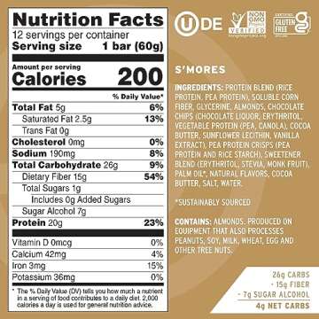 No Cow High Protein Bars, S'Mores - Healthy Snacks, 20g Vegan Protein, High Fiber, Low Sugar, Keto Friendly, Dairy & Gluten Free (12 Count)