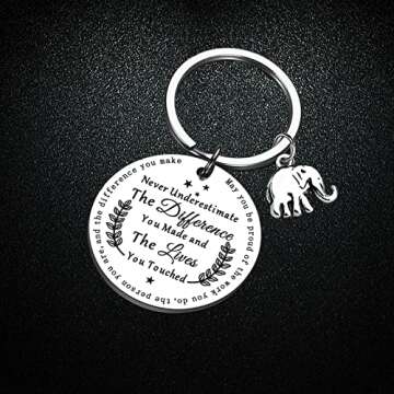 Inspirational Elephant Keychain for Appreciation Gifts