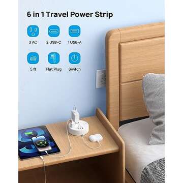 TROND Travel Power Strip - Retractable Extension Cord 5ft Ultra Thin Flat Plug, Retractable Power Strip with 3 AC Outlets 3 USB Ports (2 USB C), Cruise Ship Essentials, for Home Hotel Dorm Room, White