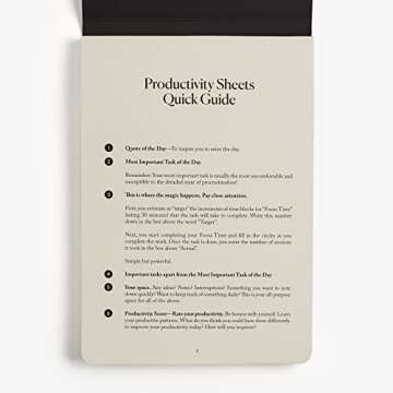 3-Month Productivity Planner Sheets, Productivity Tools for Time-Management and Mindfulness, Tear-Out To-Do List, A5 Undated Sheets, Black - Intelligent Change