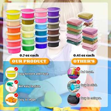 ESSENSON Modeling Clay Kit - 24 Colors Air Dry Ultra Light Soft & Stretchy DIY Molding Clay with Tools, Kids Art Crafts Gift for Boys & Girls Age 3-12 Year Olds