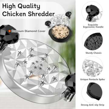 Chicken Shredder with Brush Chicken Shredder Tool Twist Stable Anti-Slip BPA Free Meat Shredder Tool Twist Ergonomic Handle Meat Grinder Dishwasher-safe Transparent Lid Black