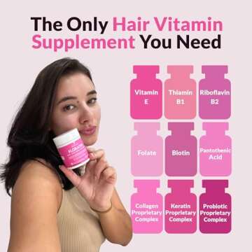 FLORATIN Hair, Skin, and Nails Vitamins for Women