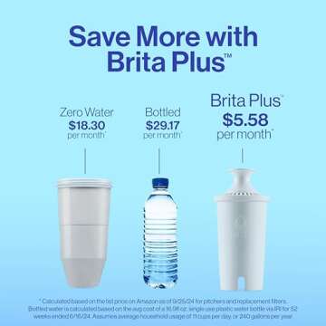 Brita™ Extra Large 27 Cup Dispenser - Brita Plus Filter, UltraMax, Black