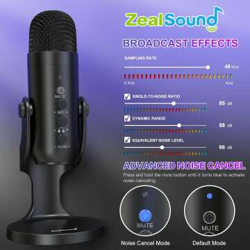 USB Condenser Mic for Gaming & YouTube Podcasting