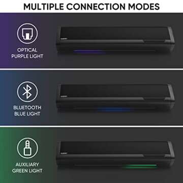 Saiyin Sound Bars for TV with Subwoofer, 2.1 Deep Bass Small Soundbar Monitor Speaker Home Theater Surround System PC Gaming Bluetooth/AUX/Optical Connection, Wall Mountable 17-inch