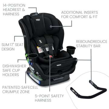 Britax Poplar S Convertible Car Seat, 2-in-1 Car Seat with Slim 17-Inch Design, ClickTight Technology, Onyx