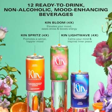 Kin Variety 12 Pack with 4 Spritz, 4 Lightwave, and 4 Bloom by Kin Euphorics, Non Alcoholic Spirits, Ready to Drink, Awaken The Mind, Calm Your Mood, and Conjure Clarity, 8 Fl Oz (12pk)