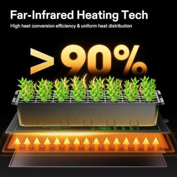 VIVOSUN Durable Waterproof Seedling Heat Mat 10" x 20.75" UL & MET-Certified Warm Hydroponic Heating Pad for Germination, Indoor Gardening, Greenhouse