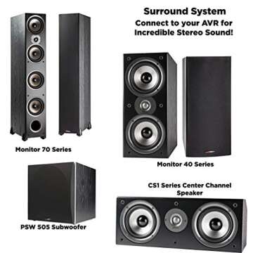 Polk Audio Monitor 60 Series II Floorstanding Speaker (Black, Single) for Home Audio | Affordable Price | 1" Tweeter, (3) 5.25" Woofers