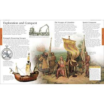 American History: A Visual Encyclopedia (DK Children's Visual Encyclopedias)