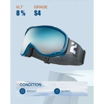 ZIONOR Ski Goggles