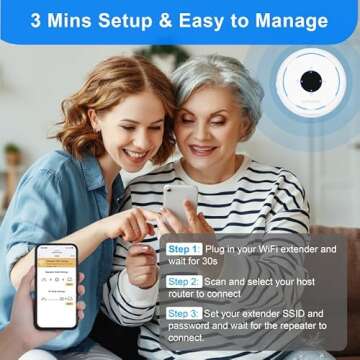 2024 WiFi Extender - 4500sq.ft Range, 30+ Devices