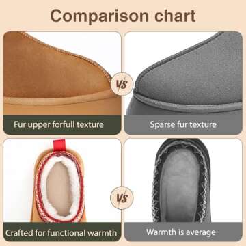 Women's Slippers Platform Mini Boots,Snow Winter Short Ankle Boot,Fluffy Warm Comfy Furry House Slippers Anti-Slip Boot for Indoor and Outdoor (Brown, Adult, Women, 8, Numeric, US Footwear Size System, Medium)