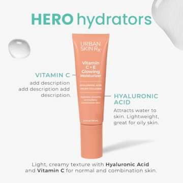 Urban Skin Rx Radiant & Bright Glowing Moisturizer, Lightweight Antioxidant-Rich Daily Skin Moisturizer | Hydrates and Brightens, with Collagen, Hyaluronic Acid, and Vitamins C & E, 1.7 oz