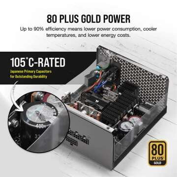 Corsair RMX Series (2021), RM850x, 850 Watt, Gold, Fully Modular Power Supply (Renewed)