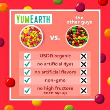 YumEarth Organic Giggles Chewy Candy - Allergy Friendly (Top 9 Free), No Artificial Dyes or Flavors, Non GMO, Gluten Free, Vegan - Individually Wrapped Fruity Snack Packs - 0.5 Ounce (Pack of 15)