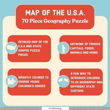 Mudpuppy Map Of The USA – 70 Piece Geography Puzzle with State-Shaped Pieces and Iconic Landscapes Cultural Items And More