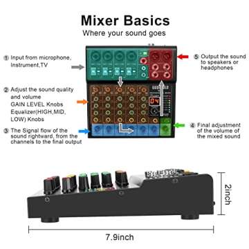 GUDEHOLO 6-Channel DJ Audio Mixer with 16 Effects