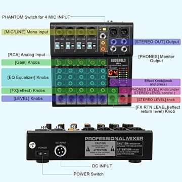 GUDEHOLO 6-Channel DJ Audio Mixer with 16 Effects