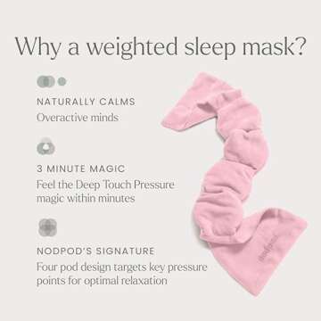 Nodpod Gentle Pressure Sleep Mask | Patented Light Blocking Design for Sleeping, Traveling & Relaxation - Blush Pink