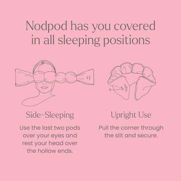 Nodpod Gentle Pressure Sleep Mask | Patented Light Blocking Design for Sleeping, Traveling & Relaxation - Blush Pink