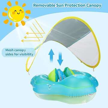 Free Swimming Baby Infant Pool Float with Sun Canopy Inflatable Baby Swimming Floatie with Sponge Safety Bottom Support Water Toys Swimming Trainer (Blue, Large)