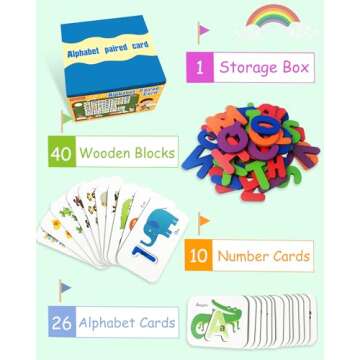 Gojmzo Number and Alphabet Flash Cards for Toddlers 3-5 Years, ABC Montessori Educational Toys Gifts for 3 4 5 Year Old Preschool Learning Activities, Wooden Letters Animal Flashcards Puzzle Game