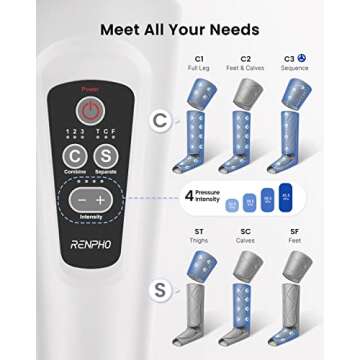 RENPHO Leg Massager FSA HSA Eligible, Air Compression Massager for Circulation Pain Relief, Effective for Father Mother Reduce Swelling-Grey