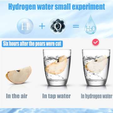 2024 New Hydrogen Water Bottle, 420ml Hydrogen Water Generator with Advanced SPE PEM Technology, High-Efficiency Portable Water Ionizer for Office, Travel, Fitness & Everyday Hydration