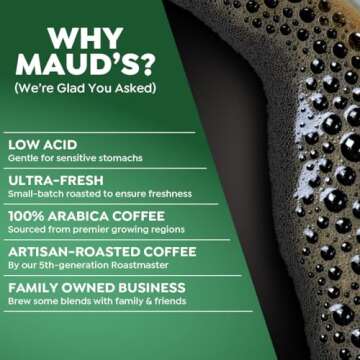 Maud's 40 Ct Flavored Coffee Pods - 100% Arabica