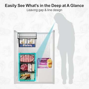 iSPECLE Chest Freezer Organizer - Fit 5 Cu.Ft Deep Freezer, 2 Pack Hanging Organizer Baskets with Adjustable Handles, Sort Small Frozen Food, Sturdy Freezer Bins Easy Slide to Get Bottom Food, Black