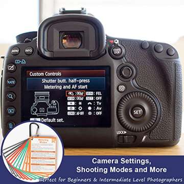 DSLR Cheat Sheet: Canon, Nikon, Sony Guide