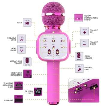 FDY Wireless Bluetooth Karaoke Microphone, Variable Sound Portable Microphone Speaker, Suitable for 3-13 Years Old Girls and Boys Christmas Birthday Gift, Suitable for Smartphones-Q8 Light Pinkcolor