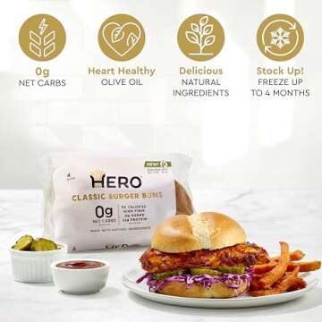 Hero Classic Hamburger Buns - Burger Buns | Net Low Carb Buns | High Fiber, 0g Net Carbs, 0g Sugar & 90 Calories Per Serving Burger Rolls (16 Buns, Pack of 2)