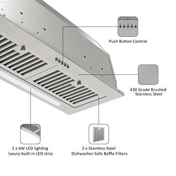 FIREGAS Range Hood Insert 30 inch 600 CFM, Ducted/Ductless Convertible Kitchen Stove Hood with LED Light, Built-in Vent Hood with 3 Speed Exhaust Fan, Baffle Filters, Range Hoods with Carbon Filters